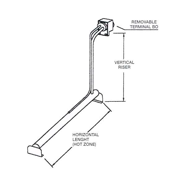 L-shape-Hot-Rod-Heater-v2024 L-shape Hot Rod Heater